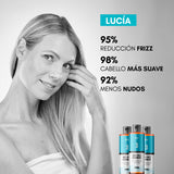 Acondicionador Anti-Frizz, Desenreda y Brillo (Paso 3) - Rebel